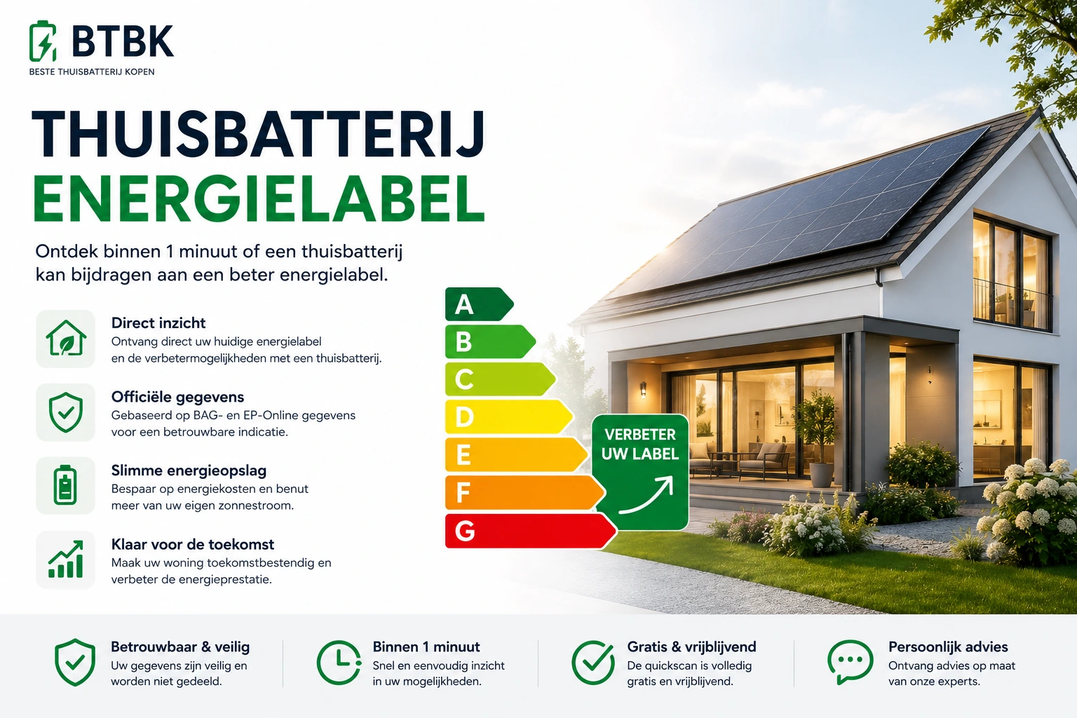 Thuisbatterij energielabel quickscan